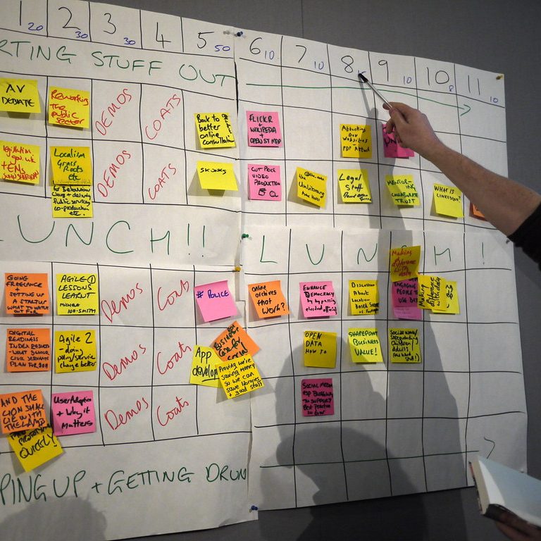 Photo of a board with a hand-drawn grid and various color post-it notes covering the board.